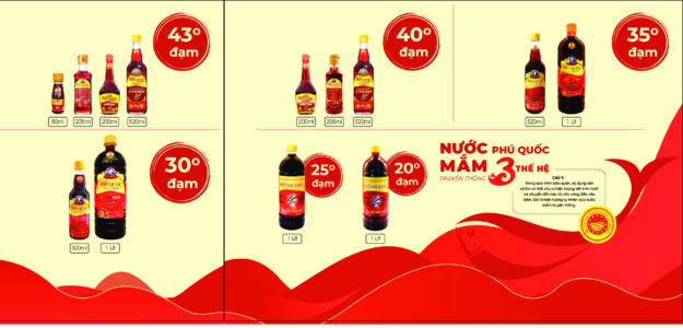 Công ty TNHH KD nước mắm Huỳnh Khoa